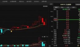 时代新材爆料最新消息